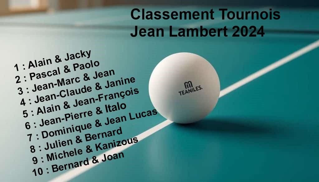Tournoi Jean Lambert 2024
